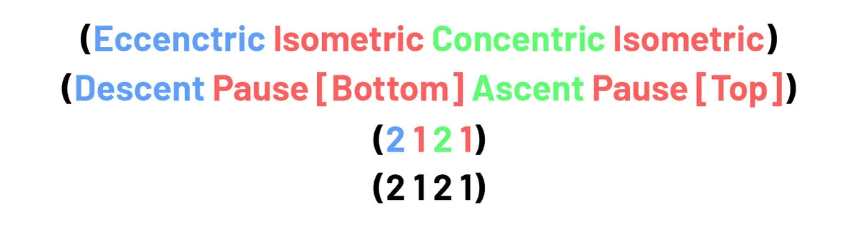 Tempo Notation.jpg