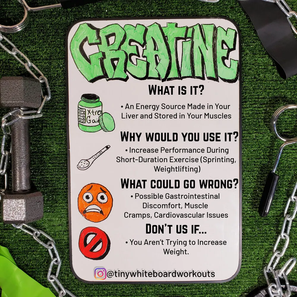 Creatine Board.jpg