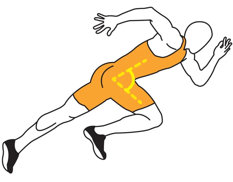 Dynamic Flexibility
